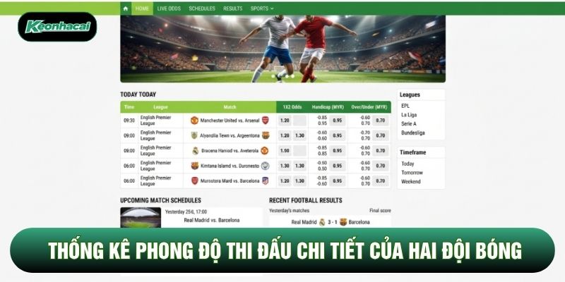 Thống kê phong độ thi đấu chi tiết của hai đội bóng